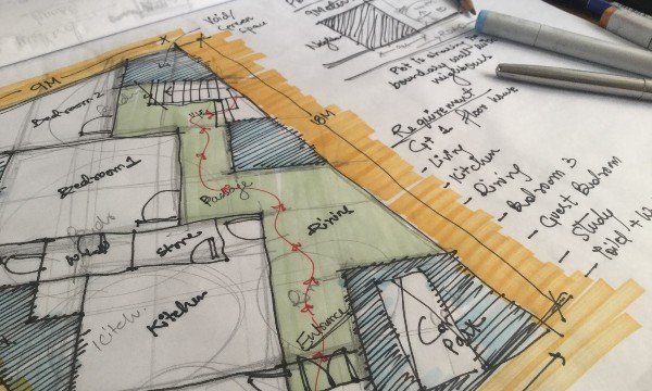 The Home Building Process: A Step-by-Step Guide for Building Your Dream Home